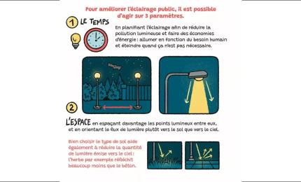 Image du carousel